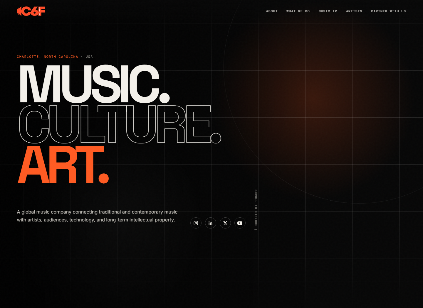 C6F Records website